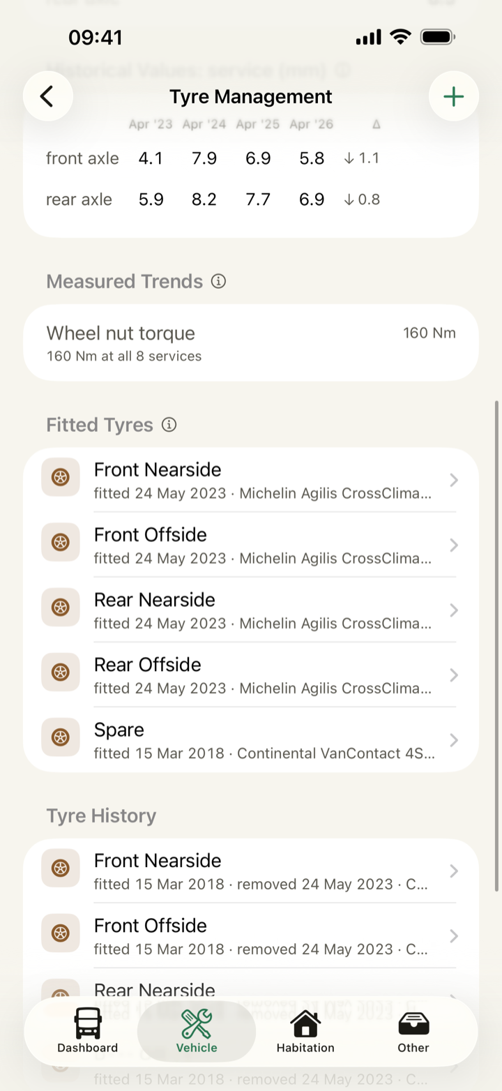 The tyre register: each wheel position with its brand, size and DOT code, above the history of tyres fitted and removed.